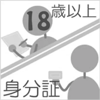 予約当日